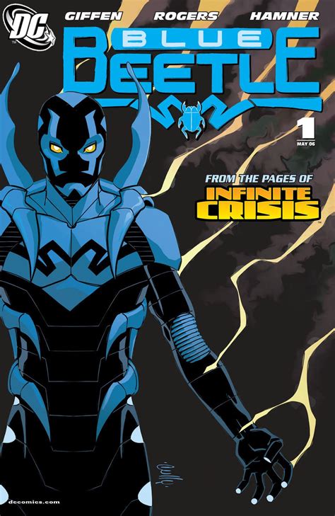 Blue Beetle: DC Comics Reading Guide to Jaime Reyes