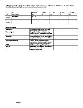 Image result for Behavior Frequency Data Collection