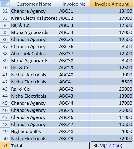 Image result for Excel Filter and Sum Function