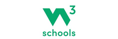 Image result for W3Schools Java Object-Oriented Programming