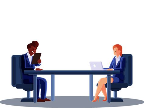 Mock Interview Practice 的图像结果