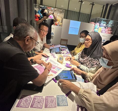 Adult Learning Activity. Examples 的图像结果