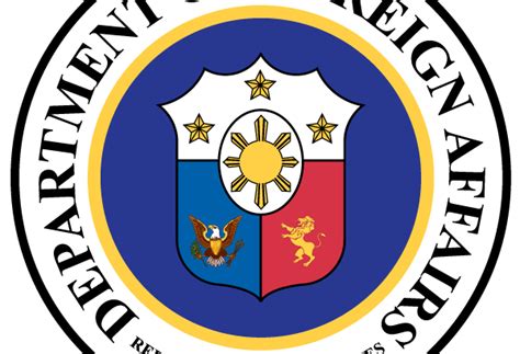 Image result for DFA Tag