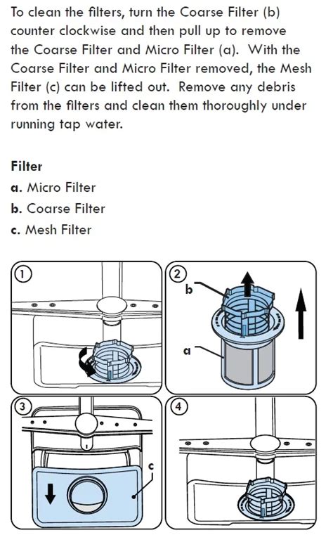 Image result for How to Clean Kenmore Filter