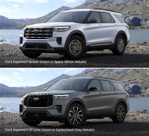 Ford Explorer Trim Levels