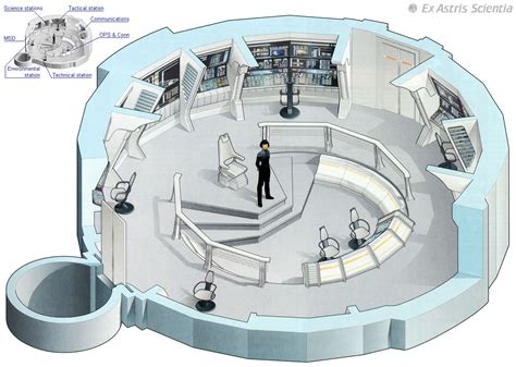 Star Trek Prometheus Class 的图像结果