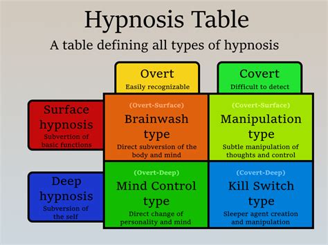 Image result for Discussion Prompts Examples