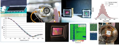 Image result for CMOS Camera NASA