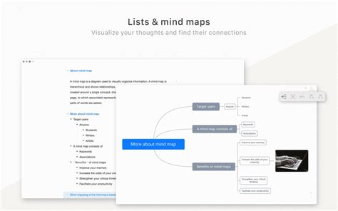 Image result for Mini-Note Productivity