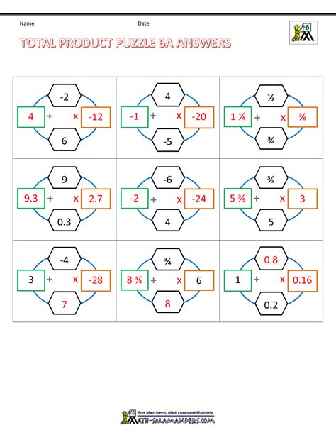 Image result for Interesting Math Problem for 6th Graders