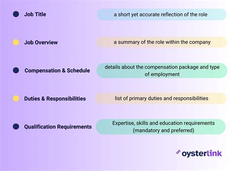 What Is A Porter Job