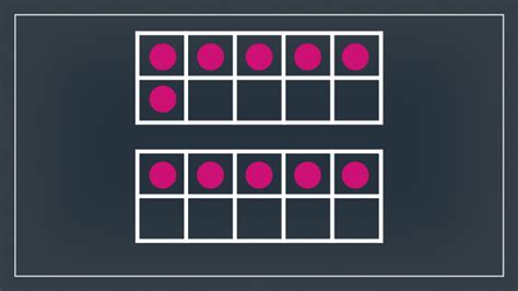 Image result for Subitizing Examples