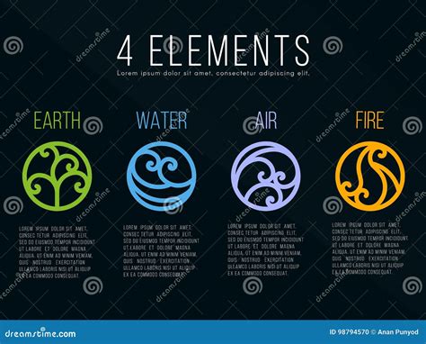 Nature 4 Classical Elements Circle Curve Line Border Abstract Icon Sign ...