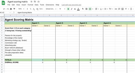 Image result for What Is a Scoring Matrix