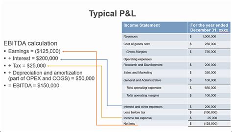 Amortizing mortgage Definition - India Dictionary