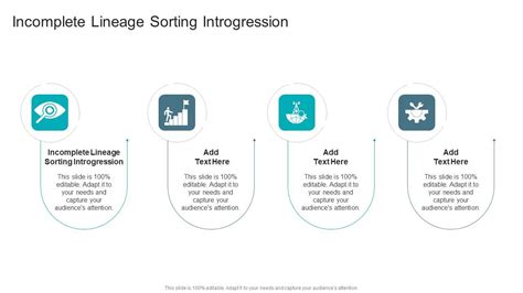 Image result for Two Types of Incomplete Lineage Sorting