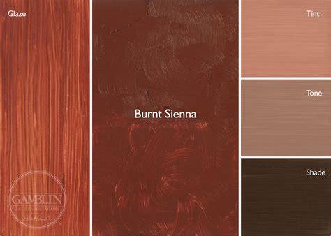 Old Masters' Palette - Gamblin Artists Colors