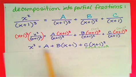 Image result for Integration by Partial Fraction Complex Example