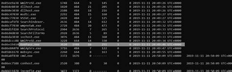 Find My Pass - HackTM CTF Quals 2020 | bi0s