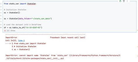 Image result for Python Stats Library