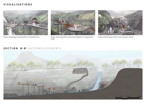 Memorial of the battle of Pawankhind | CEPT - Portfolio