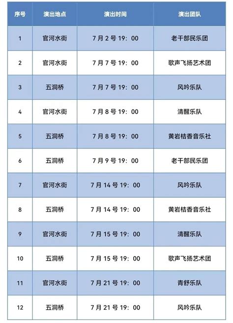 七月，台州有235场草地音乐会，演出安排出炉-台州频道
