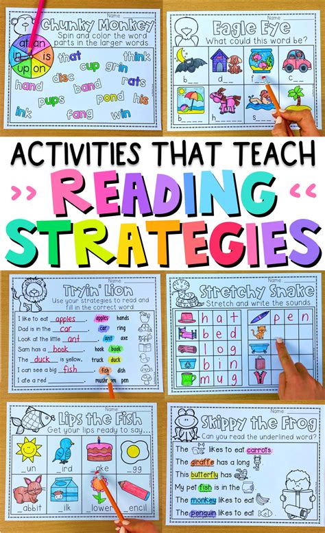 Image result for Reading Strategy