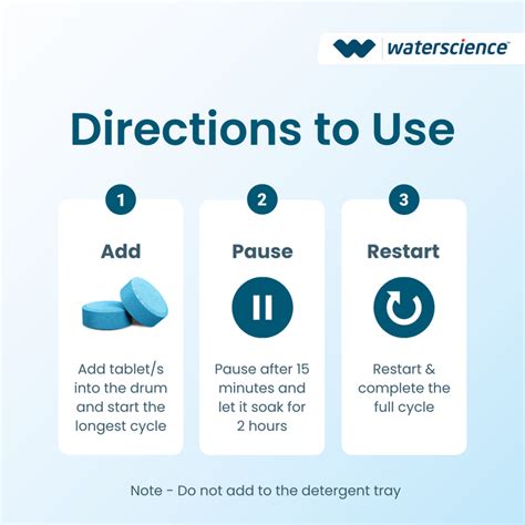 Washing Machine Descaler Tablets – WaterScience