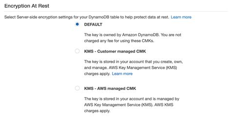 Image result for Encryption Table