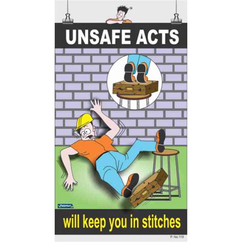 118 - Unsafe Acts, 66 cm x 36 cm, UV Printed - Enhancing Workplace Safety