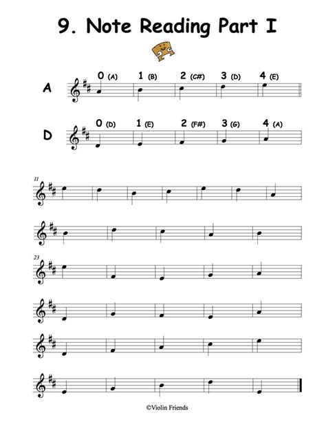 Read Music Notes for Beginners 的图像结果