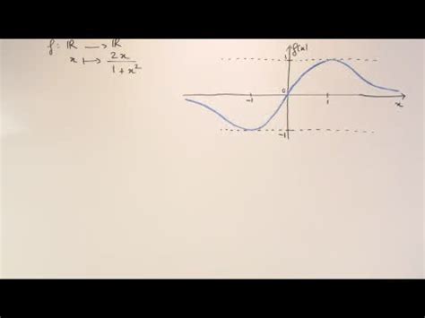 Image result for Exercice Sur Injection Surjection