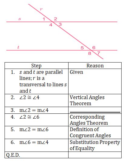 Parallel Lines Proofs Problems 的图像结果