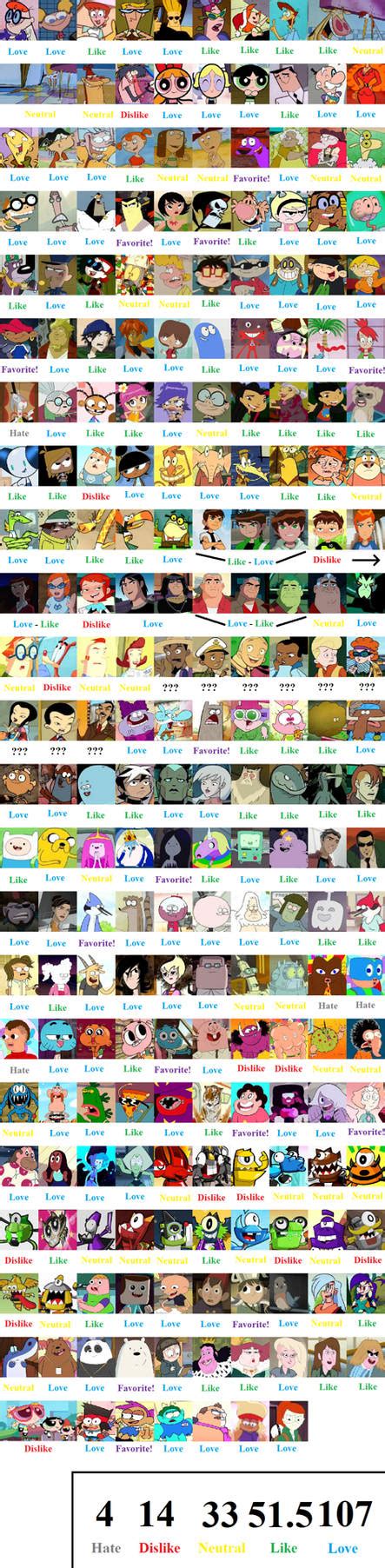 Image result for Cartoon Network Reference