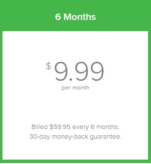 Image result for ExpressVPN Coupon