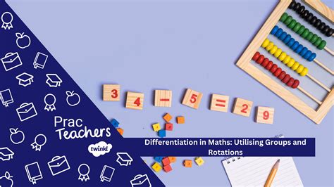 Differentiation in Maths: Utilising Groups and Rotations