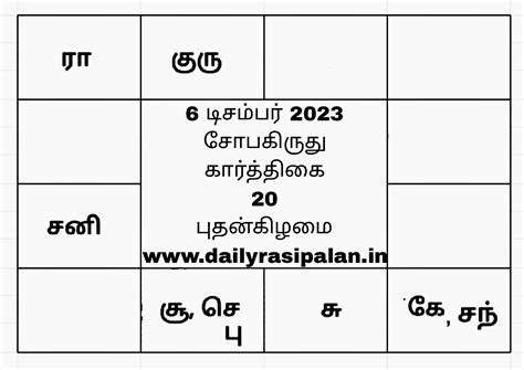 Daily Rasi Palan 6 December 2023 Wednesday ~ Daily Rasi Palan