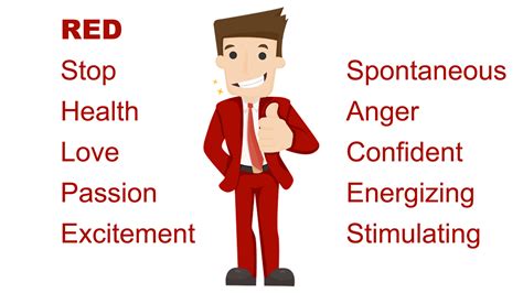 Image result for Red Color Meaning