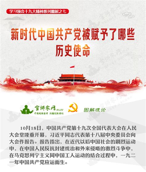 中国共产党95年的历程与启示 - 彩虹办公