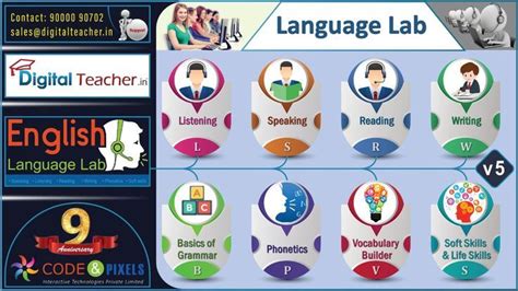 Image result for Language Lab Charts