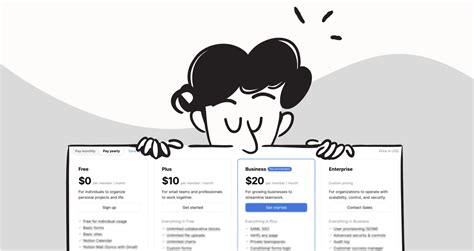 Notion Explained 的图像结果