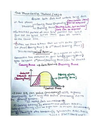 Image result for Two-Phase Locking Rule