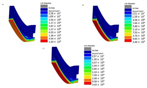 Thermostructural Numerical Analysis of the Thrust Chamber of a Liquid ...