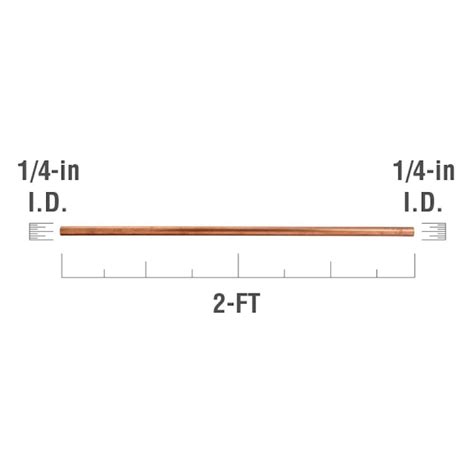 Streamline 1/4-in x 2-ft Copper Type L Pipe LH02002RT at Lowes.com