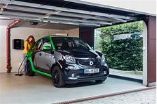 smart all in leasing smart forfour electric drive 2017 el enchufado smart all in leasing smart forfour electric drive 2017 el enchufado