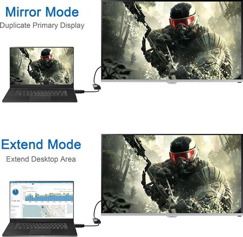 Buy HDMI to VGA, 5 Pack, Moread Gold-Plated HDMI to VGA Adapter (Male ...