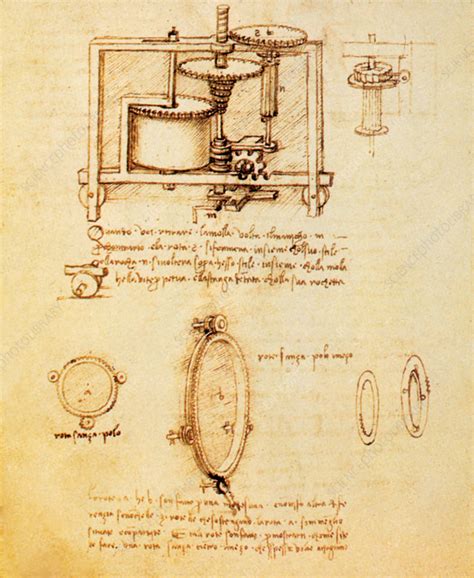 Image result for DIY Spring Motor