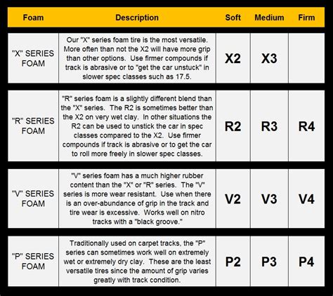 Late Model Stack Spring Setup 的图像结果