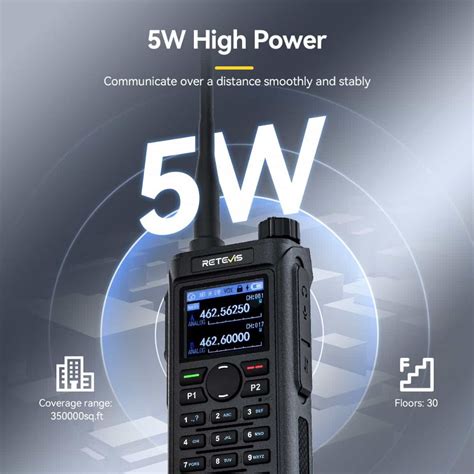 Retevis Program 的图像结果