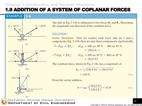 Image result for Statics Mechanics Examples